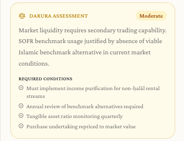 Ask Ali:Darura (necessity) analysis