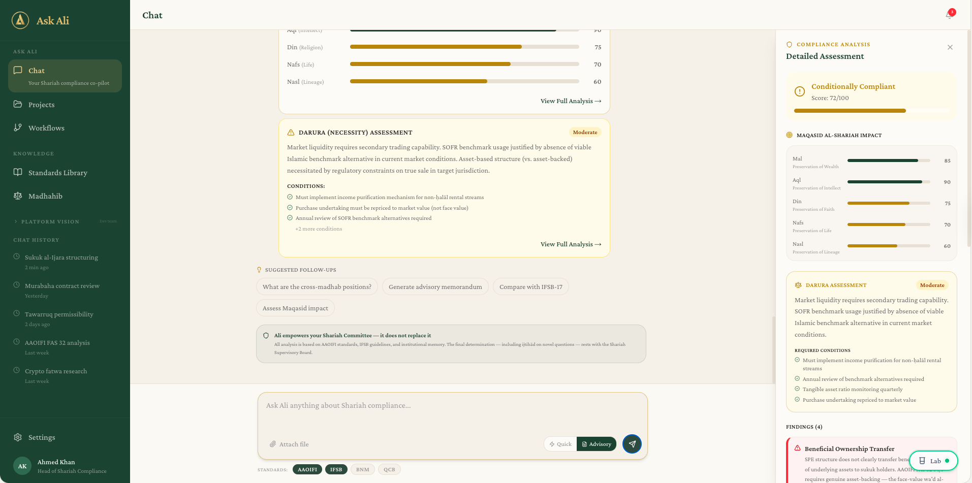 Ask Ali showing a detailed Shariah compliance response with citations and reasoning